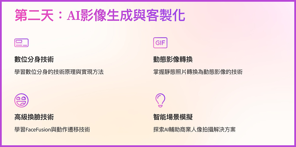 人像攝影與Ai虛擬人完美融合-Ai-me.me
